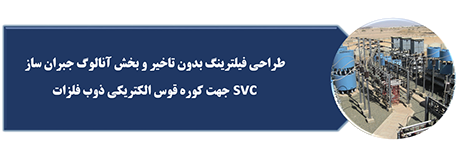 طراحی سیستم الکترونیک و کنترلر جبران ساز توان راکنیو - محمدرضا آسبان -&nbsp; علی عظیمی فرد - فیلتر 50 هرتز دقیق